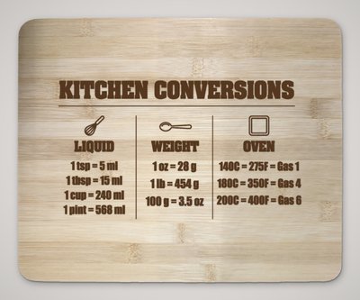 Kitchen Conversions Board